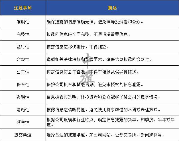 信息披露所需要的注意事项.jpg