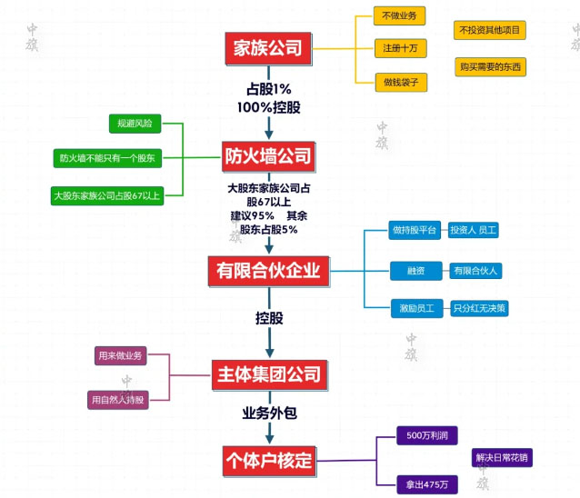 未标题-9.jpg