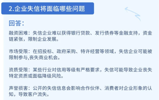 企业失信将面临的一些问题.png