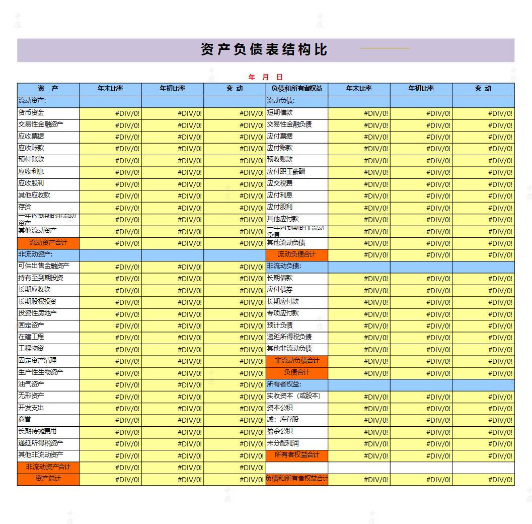 资产负债表结构占比图.jpg