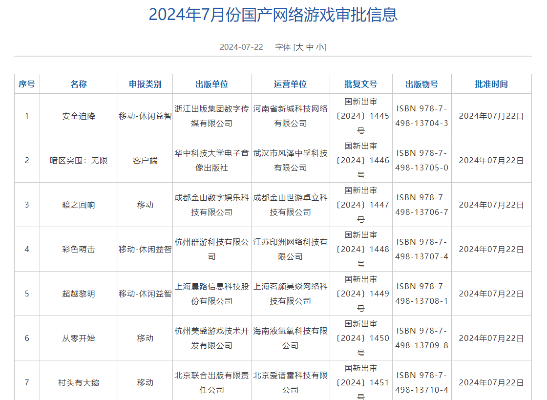 2024年7月份一部分游戏版号公示.png