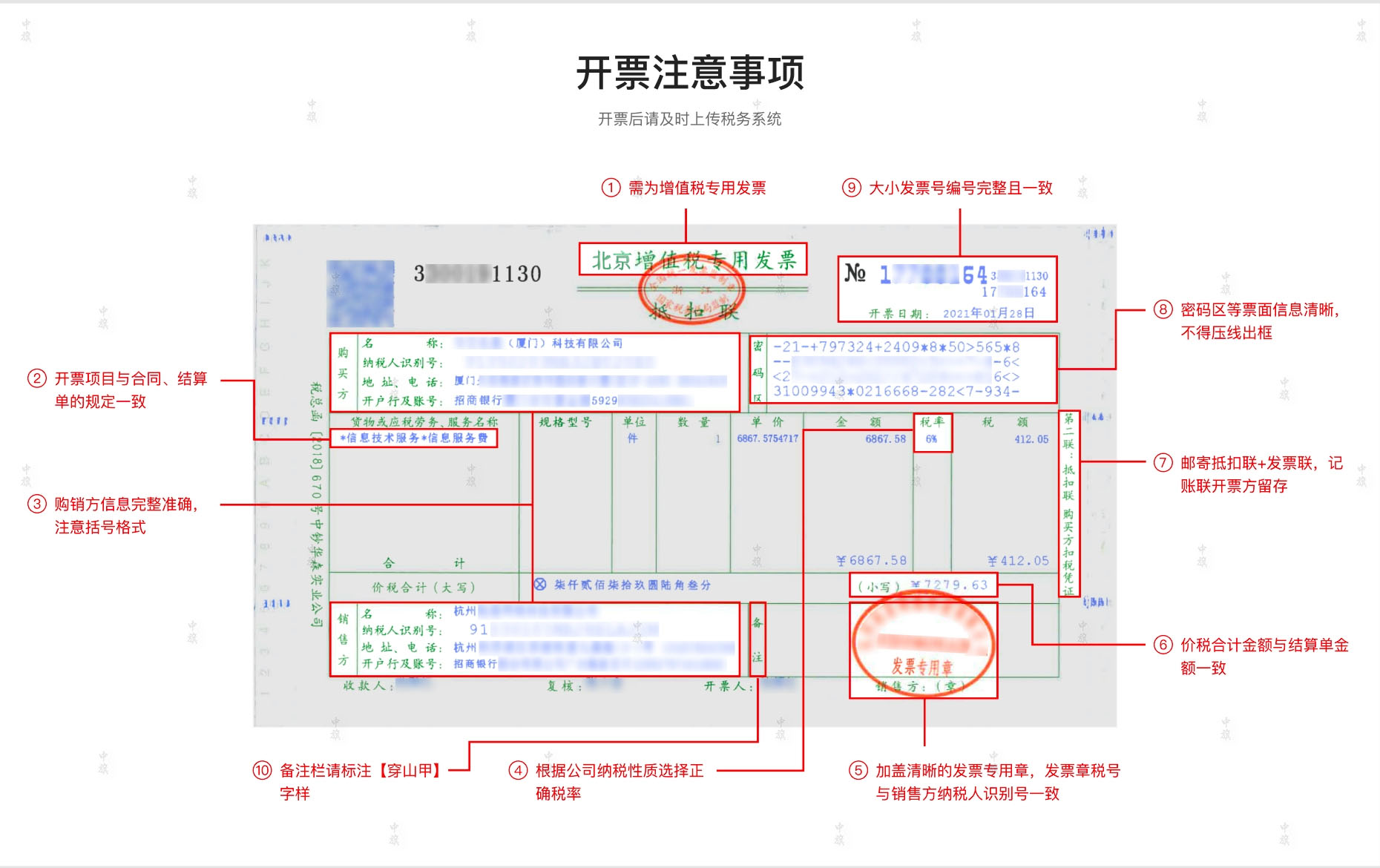 增值税发票开票时所需要的注意事项