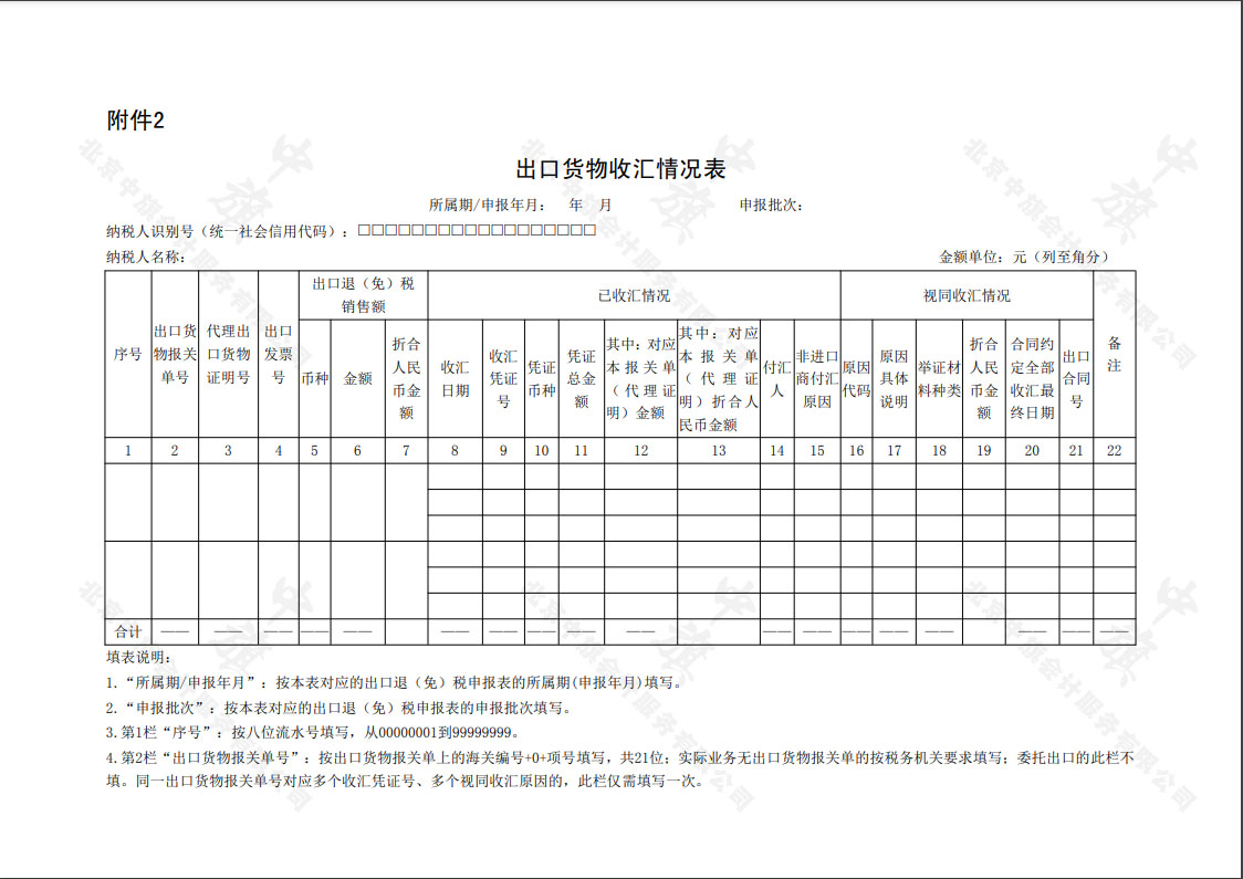 出口货物收汇情况表