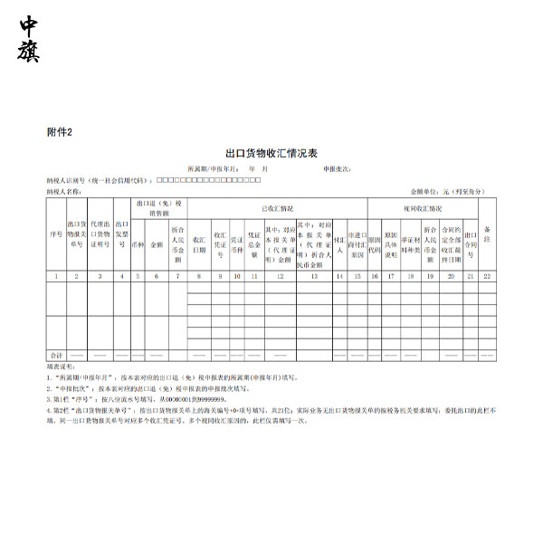 企业申报出口退税时需注意的收汇情况填写问题