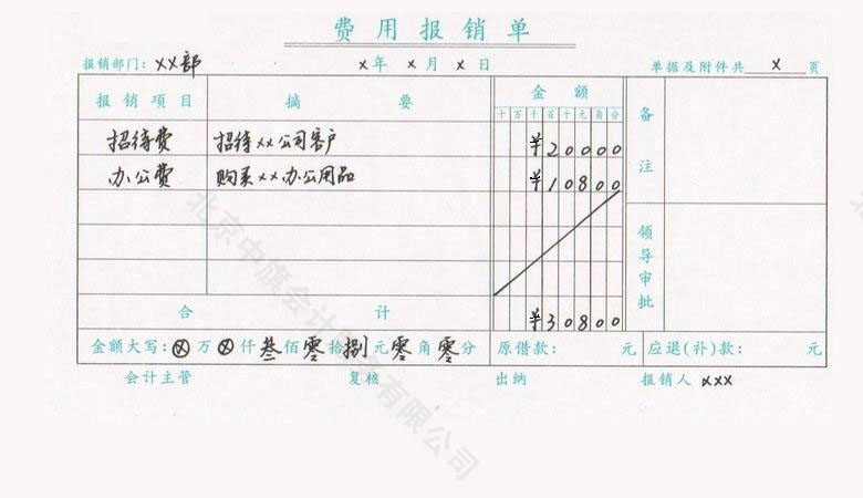 招待费用报销单.jpg