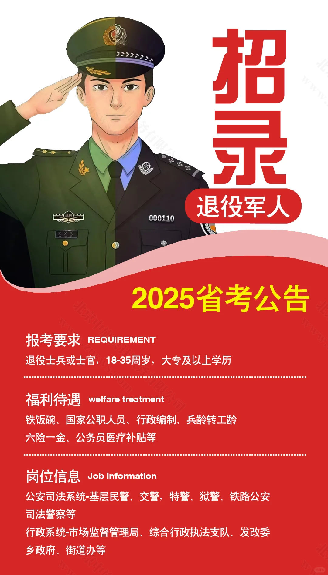 2025年退役军人考公政策.jpg